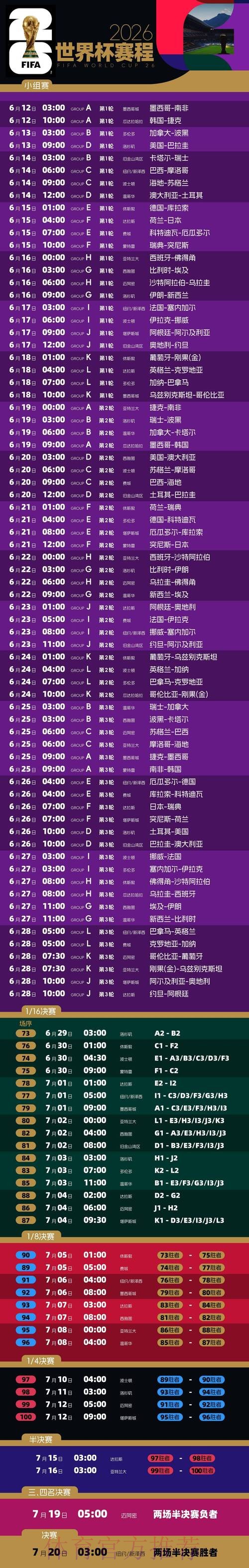 2026世界杯完整赛程高清版比赛时间表在哪里看