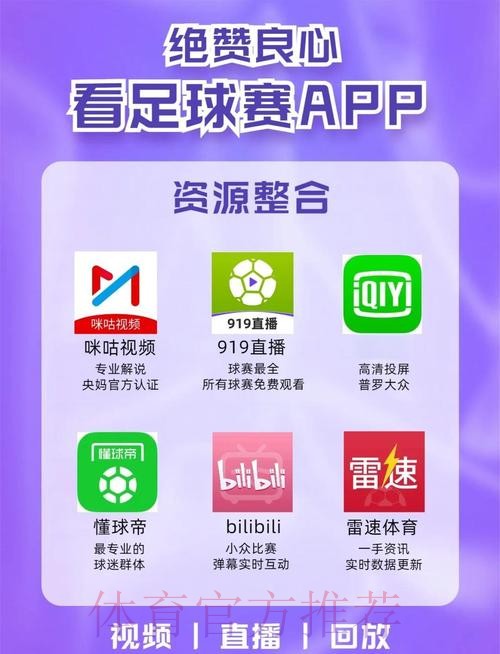 哪里可以观看2026世界杯足球直播