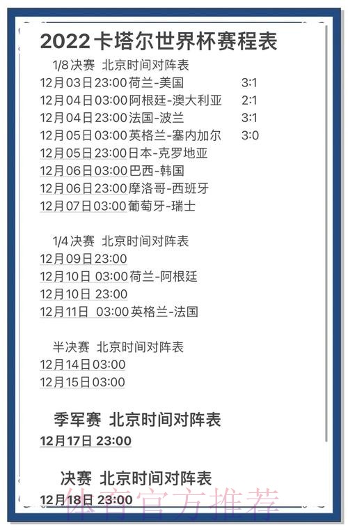 世界杯比赛分析与冠军预测